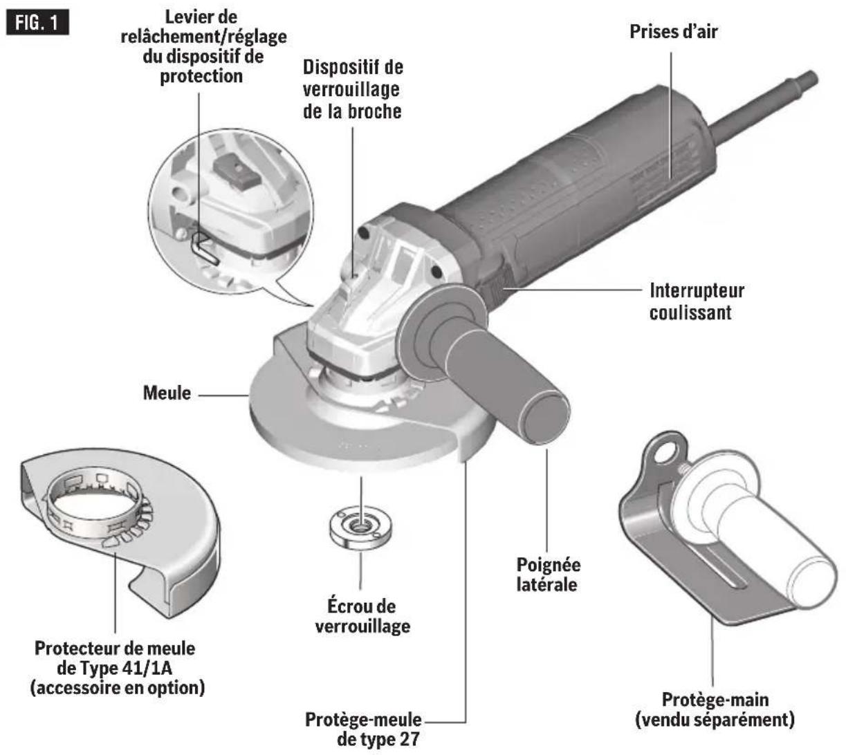 BOSCH GWS 10-450 P Professional - AVERTISSEMENT - 1