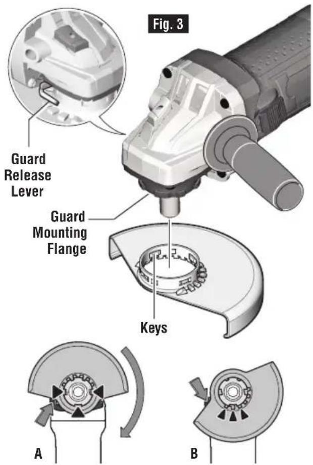 BOSCH GWS 10-450 P Professional - Wheel guard must be attached when using - 1