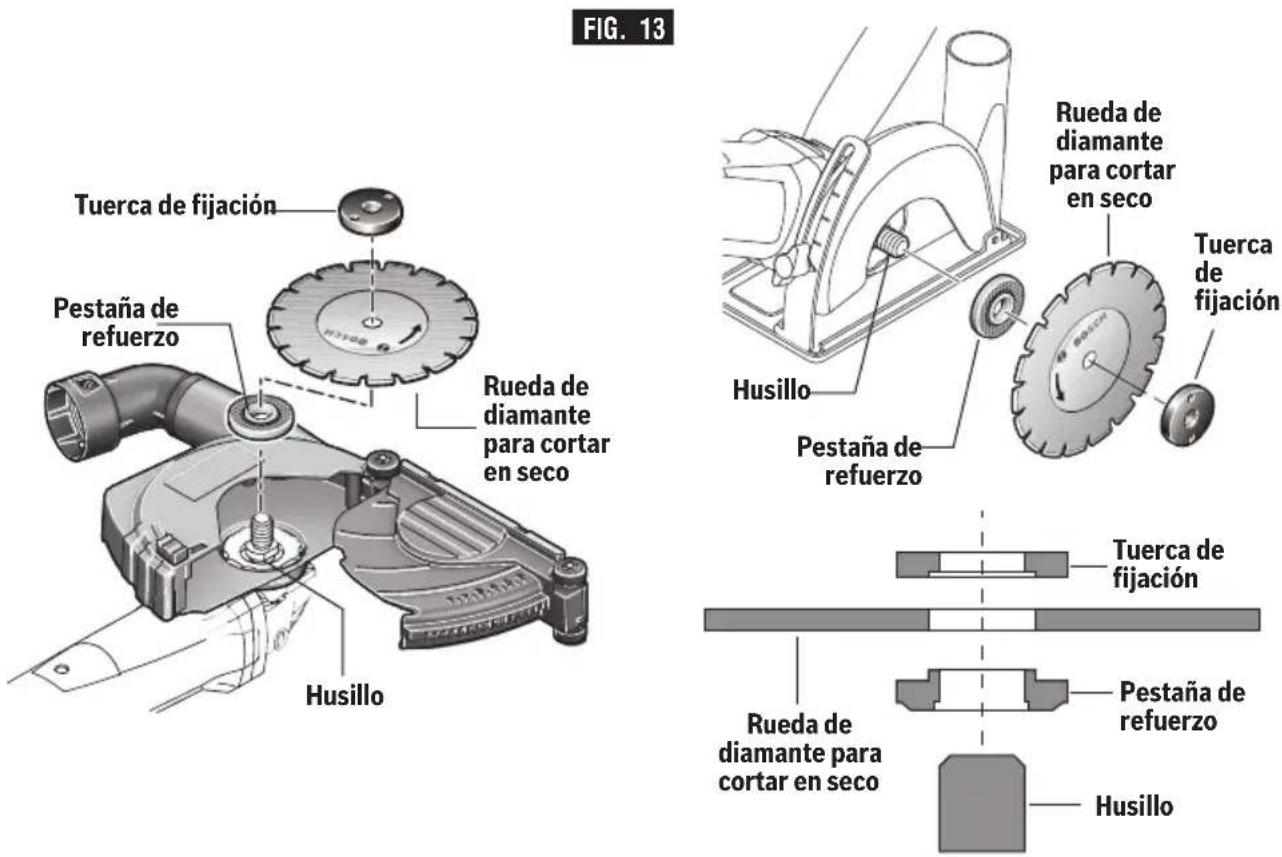 BOSCH GWS 10-450 P Professional - INSTALACION DE LA RUEDA DE DIAMANTE PARA CORTAR EN SECO (FIG. 13) - 1