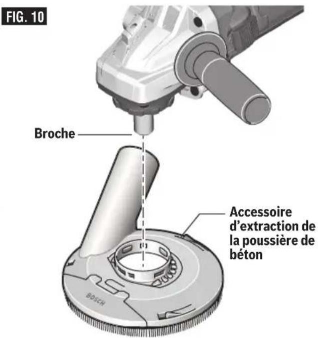 BOSCH GWS 10-450 P Professional - INSTALLATION DE L'ACCESSOIRE D'EXTRACTION DE LA POUSSIÈRE (FIG. 10) - 1