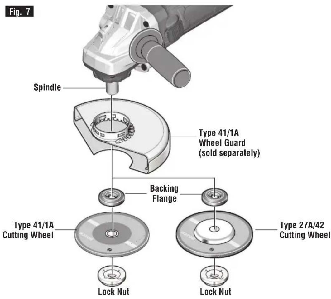 BOSCH GWS 10-450 P Professional - WARNING - 1