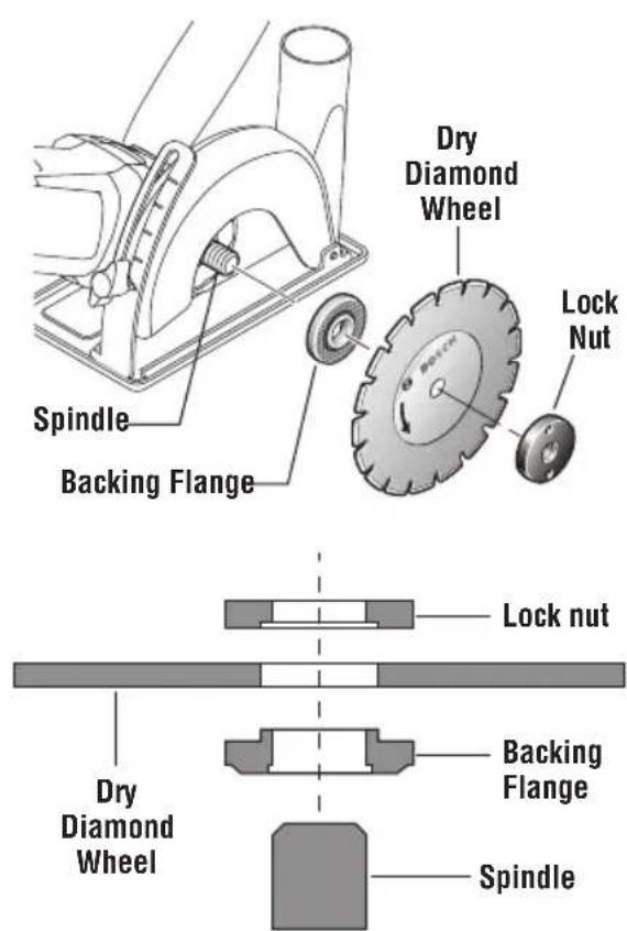BOSCH GWS 10-450 P Professional - INSTALLING DRY DIAMOND WHEEL (Fig. 13) - 2