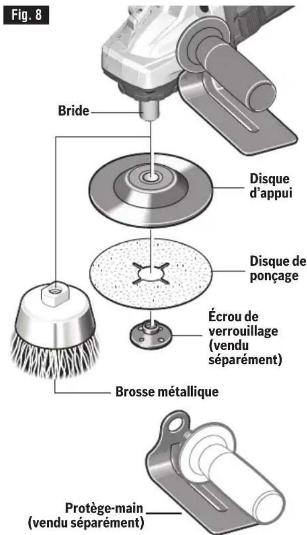 BOSCH GWS 10-450 P Professional - Ensemble de brosse métallique - 1