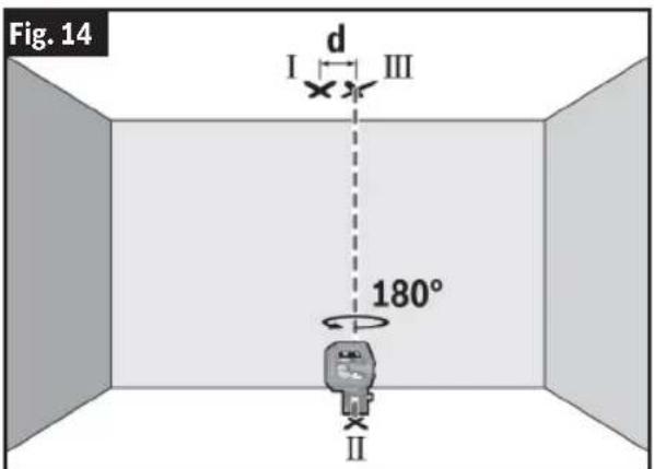BOSCH GCL 165-82 CG Professional - (Fig. 4, Fig. 13, Fig. 14) - 2