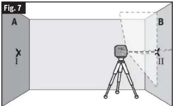 BOSCH GCL 165-82 CG Professional - (Fig. 5, Fig. 6, Fig. 7, Fig. 8) - 3