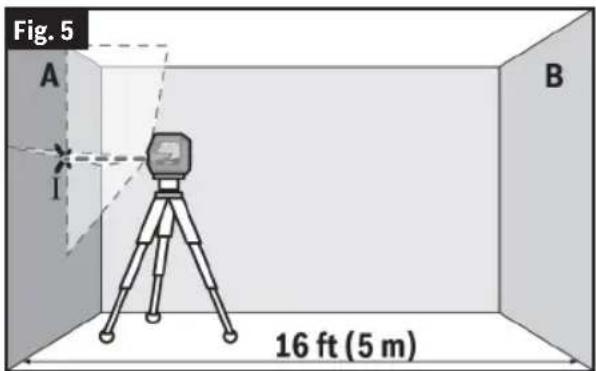 BOSCH GCL 165-82 CG Professional - (Fig. 5, Fig. 6, Fig. 7, Fig. 8) - 1