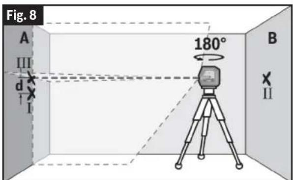 BOSCH GCL 165-82 CG Professional - (Fig. 5, Fig. 6, Fig. 7, Fig. 8) - 4