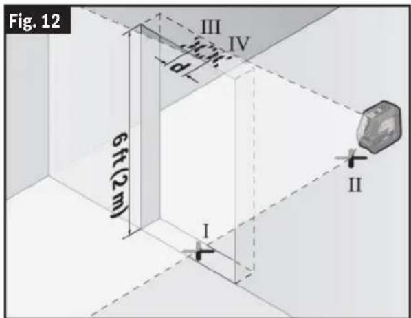 BOSCH GCL 165-82 CG Professional - (Fig. 4, Fig. 13, Fig. 14) - 2
