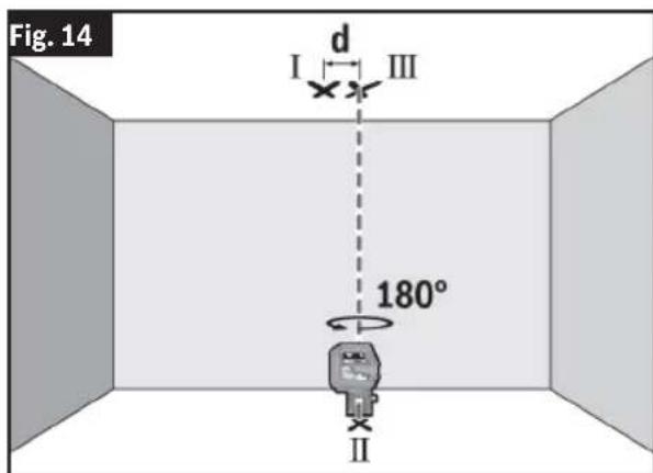 BOSCH GCL 165-82 CG Professional - (Fig. 4, Fig. 13, Fig. 14) - 2