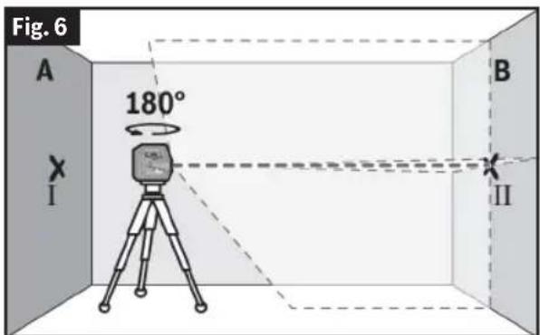 BOSCH GCL 165-82 CG Professional - (Fig. 5, Fig. 6, Fig. 7, Fig. 8) - 2