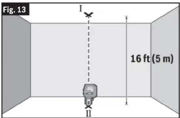 BOSCH GCL 165-82 CG Professional - (Fig. 4, Fig. 13, Fig. 14) - 1