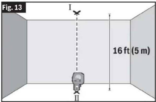 BOSCH GCL 165-82 CG Professional - (Fig. 4, Fig. 13, Fig. 14) - 1