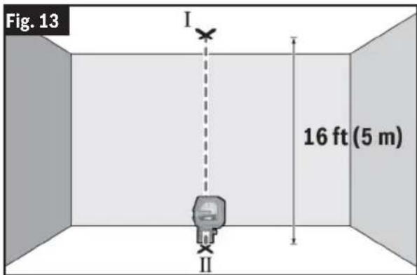 BOSCH GCL 165-82 CG Professional - (Fig. 4, Fig. 13, Fig. 14) - 1