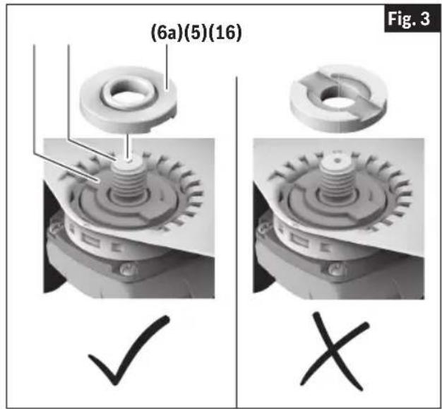 BOSCH GWS 14-50 PBD Professional - (Fig. 1, Fig. 3) - 1