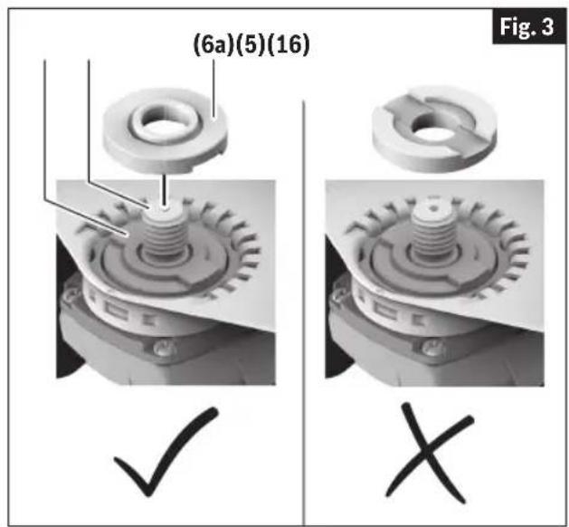 BOSCH GWS 14-50 PBD Professional - (Fig. 1, Fig. 3) - 1