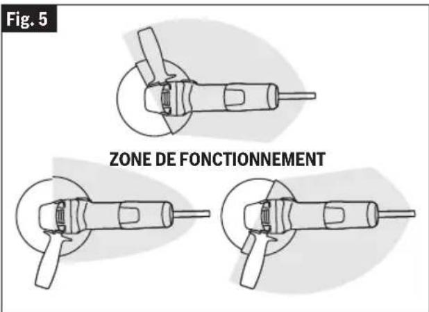 BOSCH GWS 14-50 PBD Professional - Para retirar el protector - 2