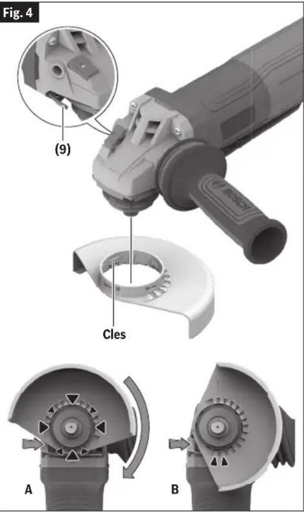BOSCH GWS 14-50 PBD Professional - Fixation du protecteur de meule - 1