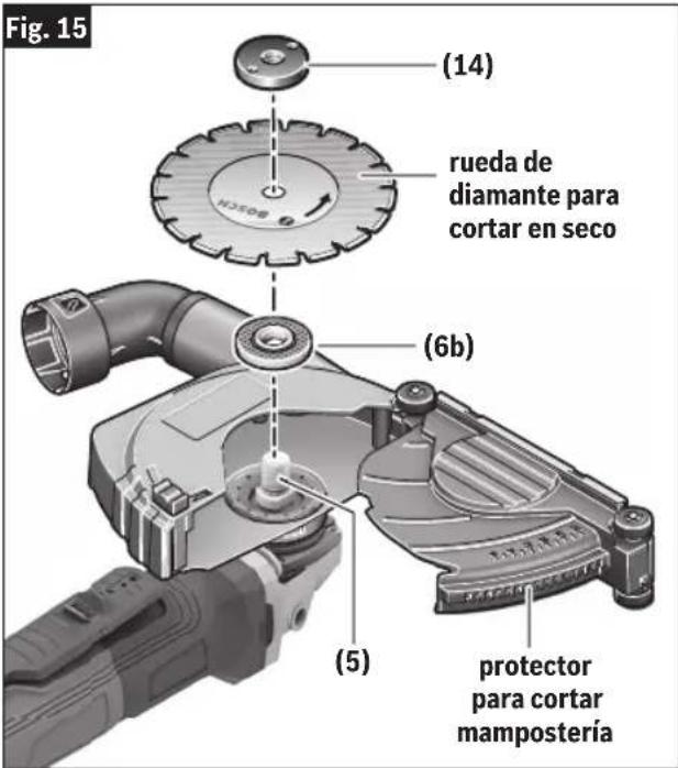 BOSCH GWS 14-50 PBD Professional - (Fig. 15, Fig. 16) - 1