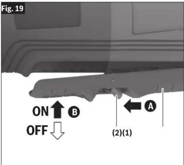 BOSCH GWS 14-50 PBD Professional - (Fig. 1, Fig. 2, Fig. 20) - 1