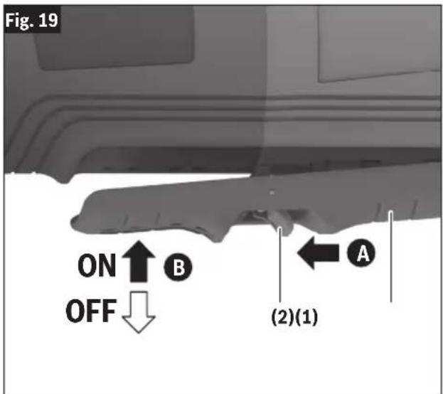 BOSCH GWS 14-50 PBD Professional - (Fig. 1, Fig. 2, Fig. 20) - 1