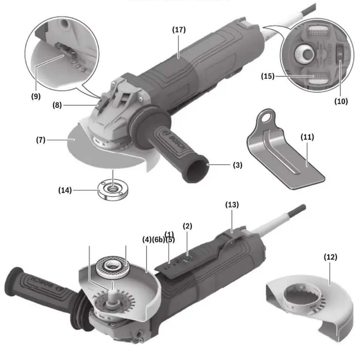 BOSCH GWS 14-50 PBD Professional - Getting to Know Your Product - 1