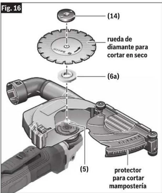BOSCH GWS 14-50 PBD Professional - (Fig. 15, Fig. 16) - 2