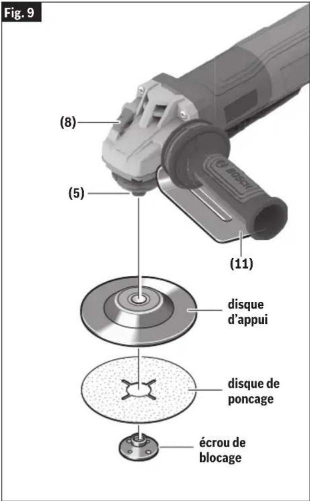 BOSCH GWS 14-50 PBD Professional - (Fig. 9) - 1