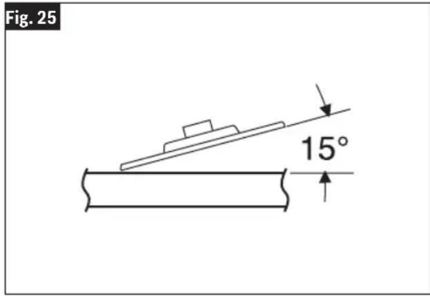 BOSCH GWS 14-50 PBD Professional - Ponçage - 1