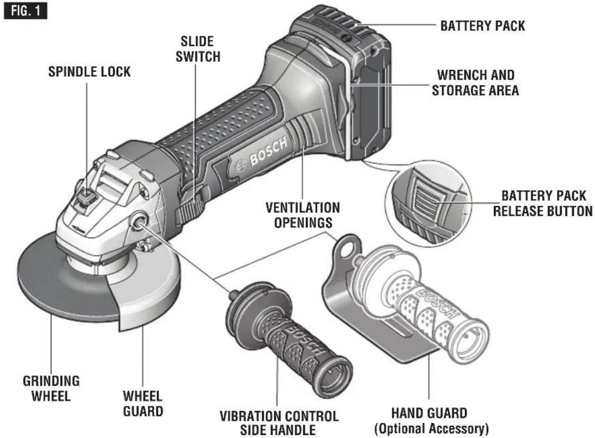 BOSCH GWS 18V-45 Professional - WARNING - 1