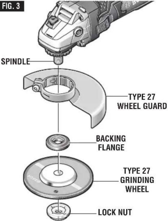BOSCH GWS 18V-45 Professional - DISC GRINDING WHEEL ASSEMBLY - 2