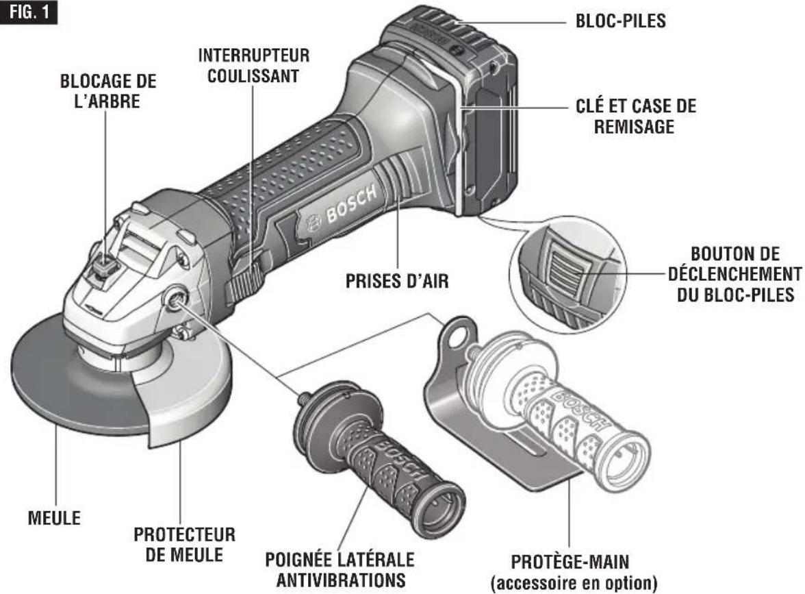 BOSCH GWS 18V-45 Professional - Rectifieuse d'angle sans fil - 1