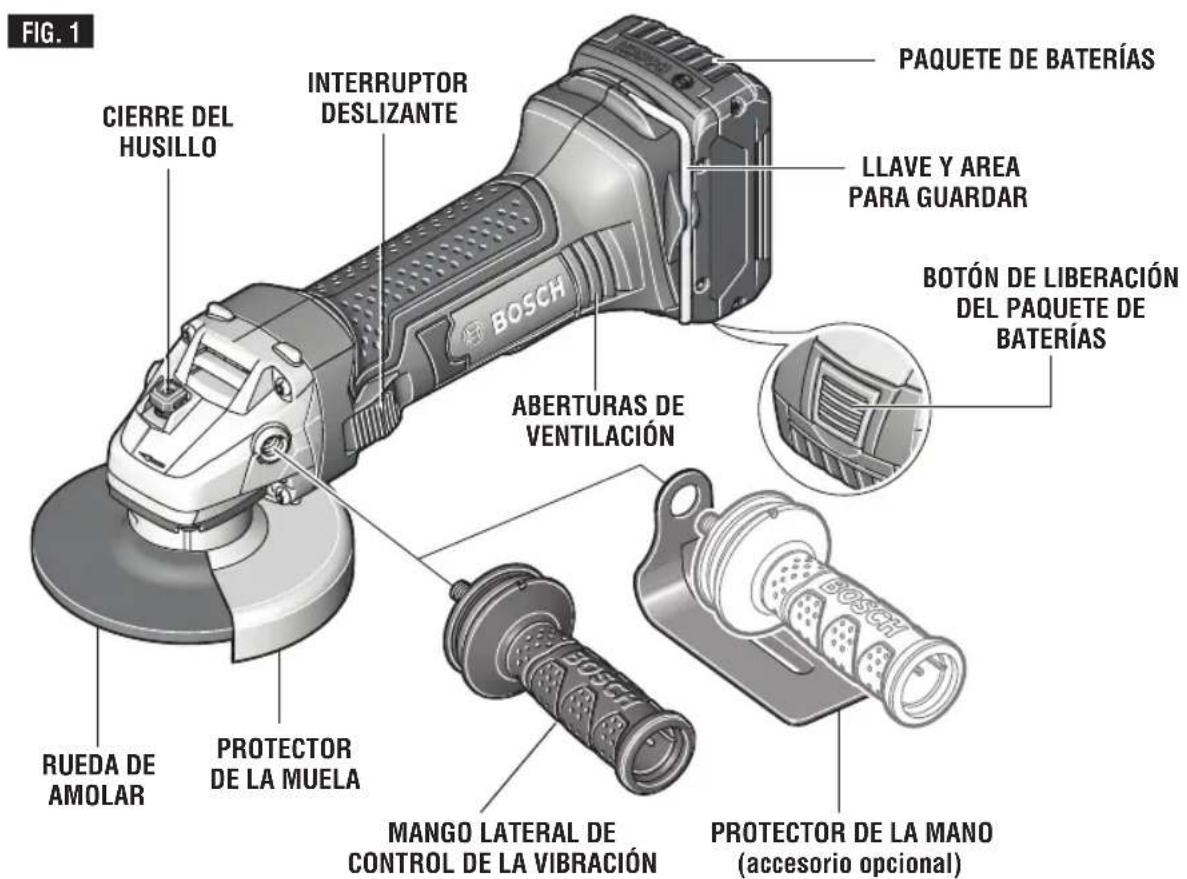 BOSCH GWS 18V-45 Professional - ADVERTENCIA - 1