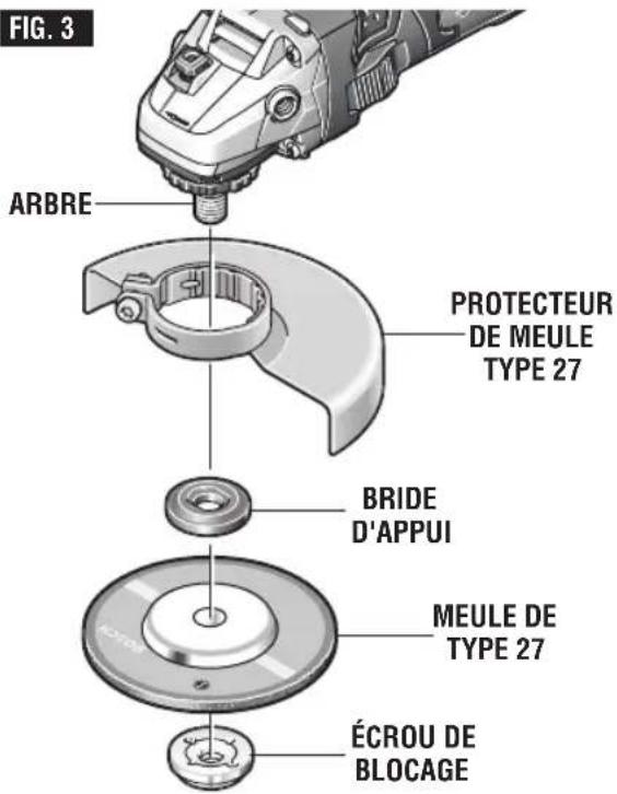 BOSCH GWS 18V-45 Professional - ENSEMBLE DE MEULE A DISQUE - 2