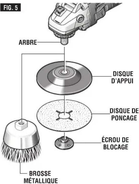 BOSCH GWS 18V-45 Professional - POSE DES DISQUES D'APPUI ET DE PONCAGE - 1