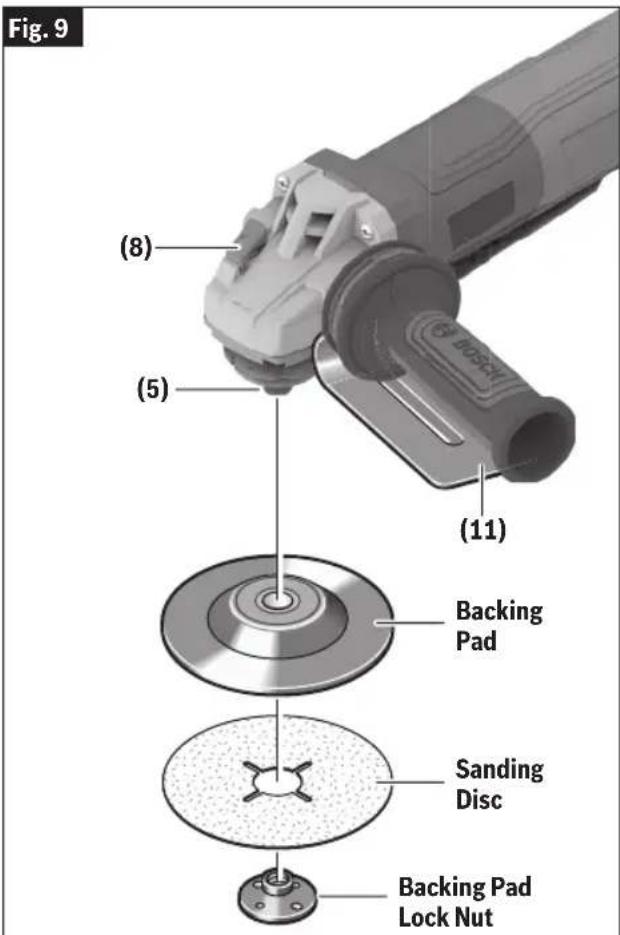 BOSCH GWS 14-60 PD Professional - To Install Backing Pad and Sanding Disc (Fig. 9) - 1