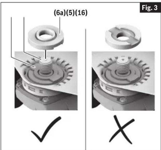 BOSCH GWS 14-60 PD Professional - (Fig. 1, Fig. 3) - 1