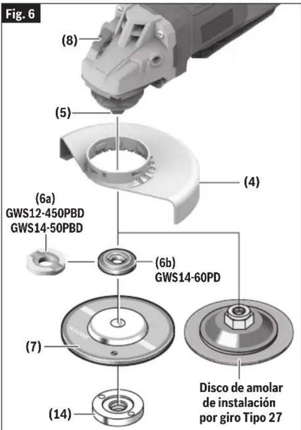 BOSCH GWS 14-60 PD Professional - Cuandoutilicereuedasdeinstalacionporgiro - 1