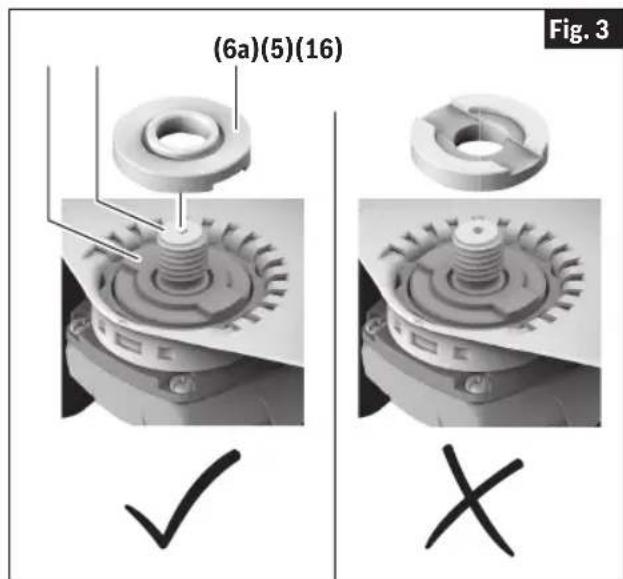 BOSCH GWS 14-60 PD Professional - (Fig.1,Fig.3) - 1