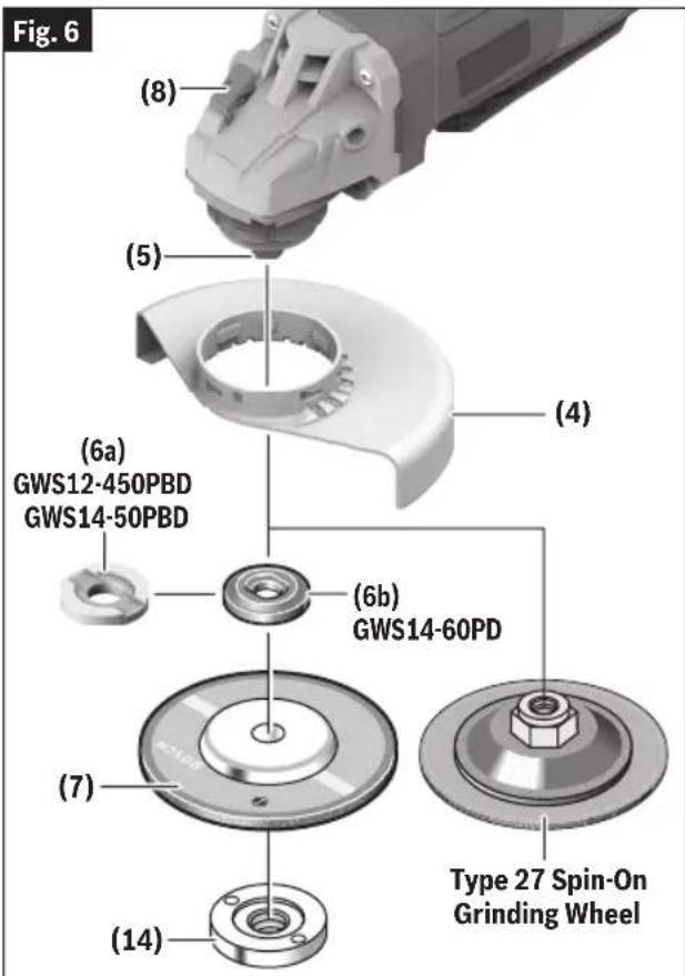 BOSCH GWS 14-60 PD Professional - When Using Spin-On Wheels - 1