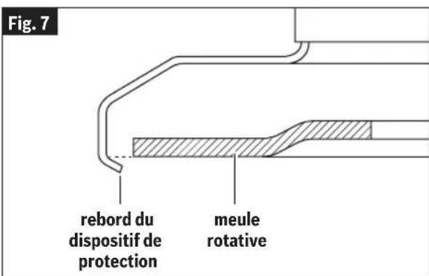 BOSCH GWS 14-60 PD Professional - En cas d'utilisation de meules rotatives - 3