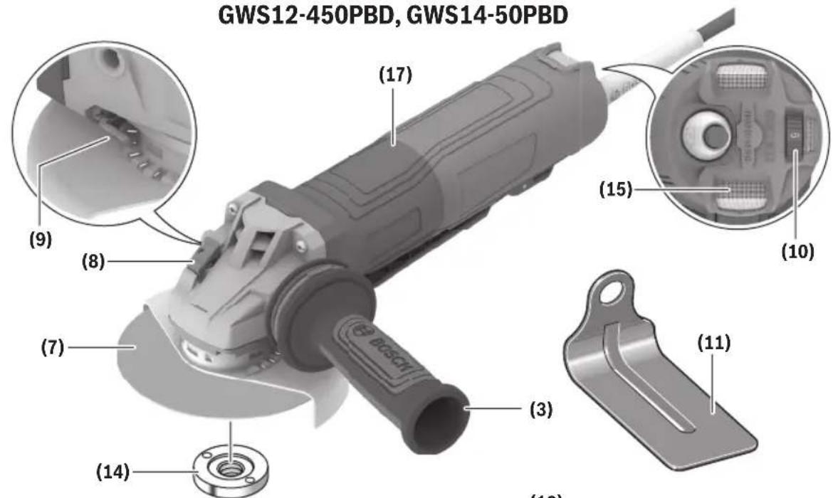 BOSCH GWS 14-60 PD Professional - Familiarisé-z-vous avec votre produit - 1