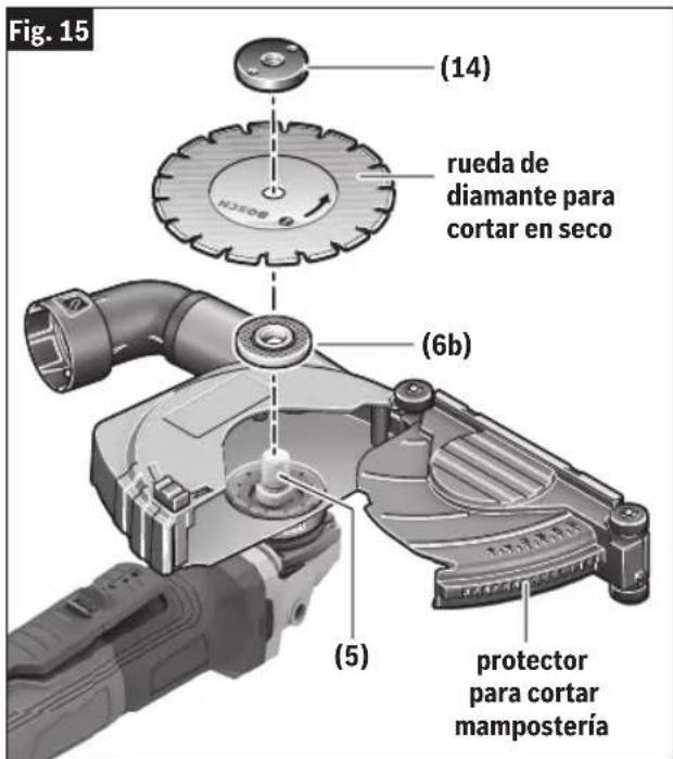 BOSCH GWS 14-60 PD Professional - (Fig. 15, Fig. 16) - 1