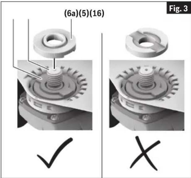 BOSCH GWS 14-60 PD Professional - (Fig. 1, Fig. 3) - 1