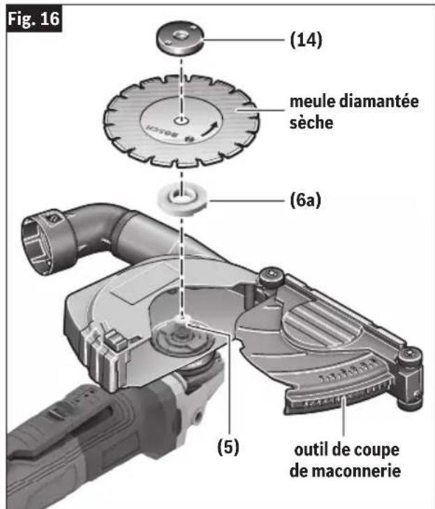 BOSCH GWS 14-60 PD Professional - Installation de la meule diamantée pour coupe à sec (Fig. 15, Fig. 16) - 2