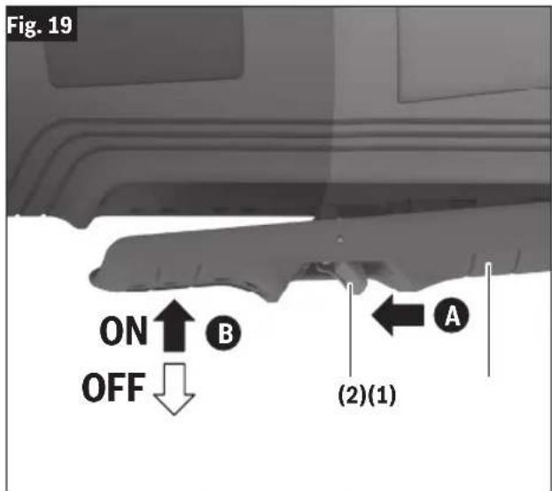 BOSCH GWS 14-60 PD Professional - (Fig. 1, Fig. 2, Fig. 20) - 1