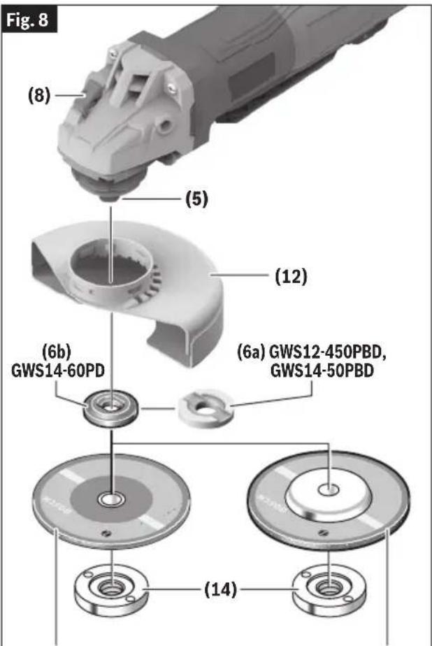 BOSCH GWS 14-60 PD Professional - AVENTISSEMENT - 1