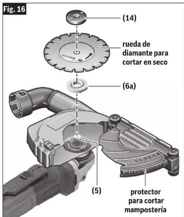BOSCH GWS 14-60 PD Professional - (Fig. 15, Fig. 16) - 2