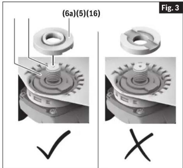 BOSCH GWS 12-450 PBD Professional - (Fig. 1, Fig. 3) - 1