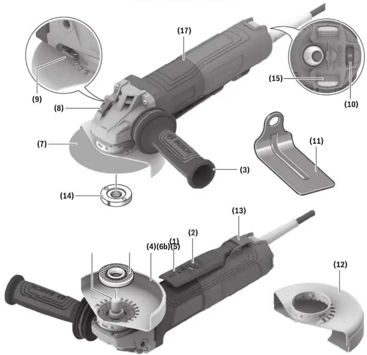 BOSCH GWS 12-450 PBD Professional - Getting to Know Your Product - 1