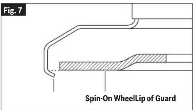 BOSCH GWS 12-450 PBD Professional - When Using Spin-On Wheels - 2